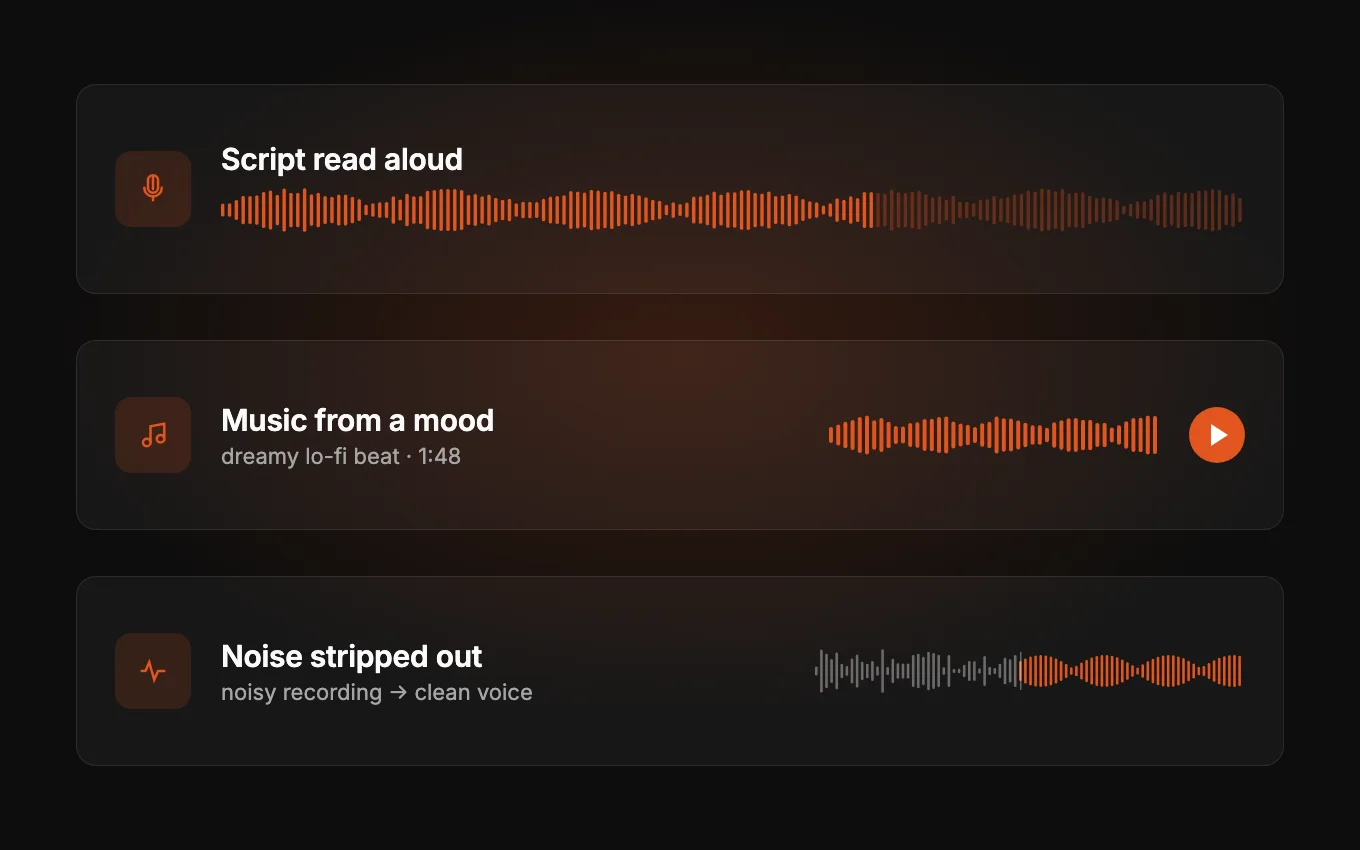 A script read aloud, a track written from a mood, and a noisy recording cleaned up