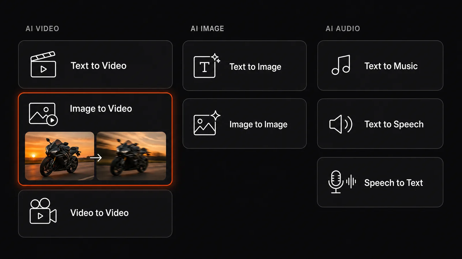 Generators grouped into video, image, and audio, with image to video selected