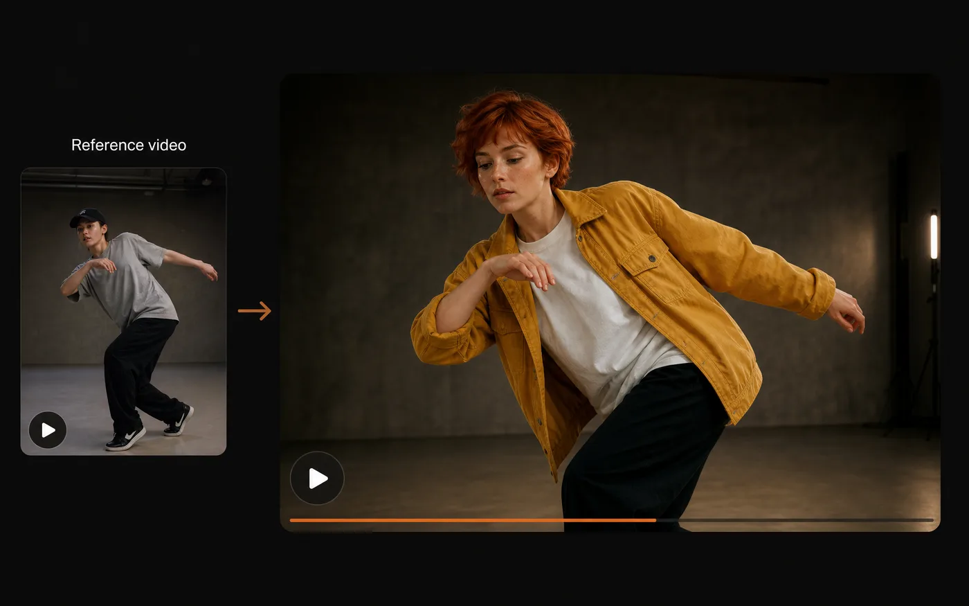 Dance motion copied from a reference video onto an AI character