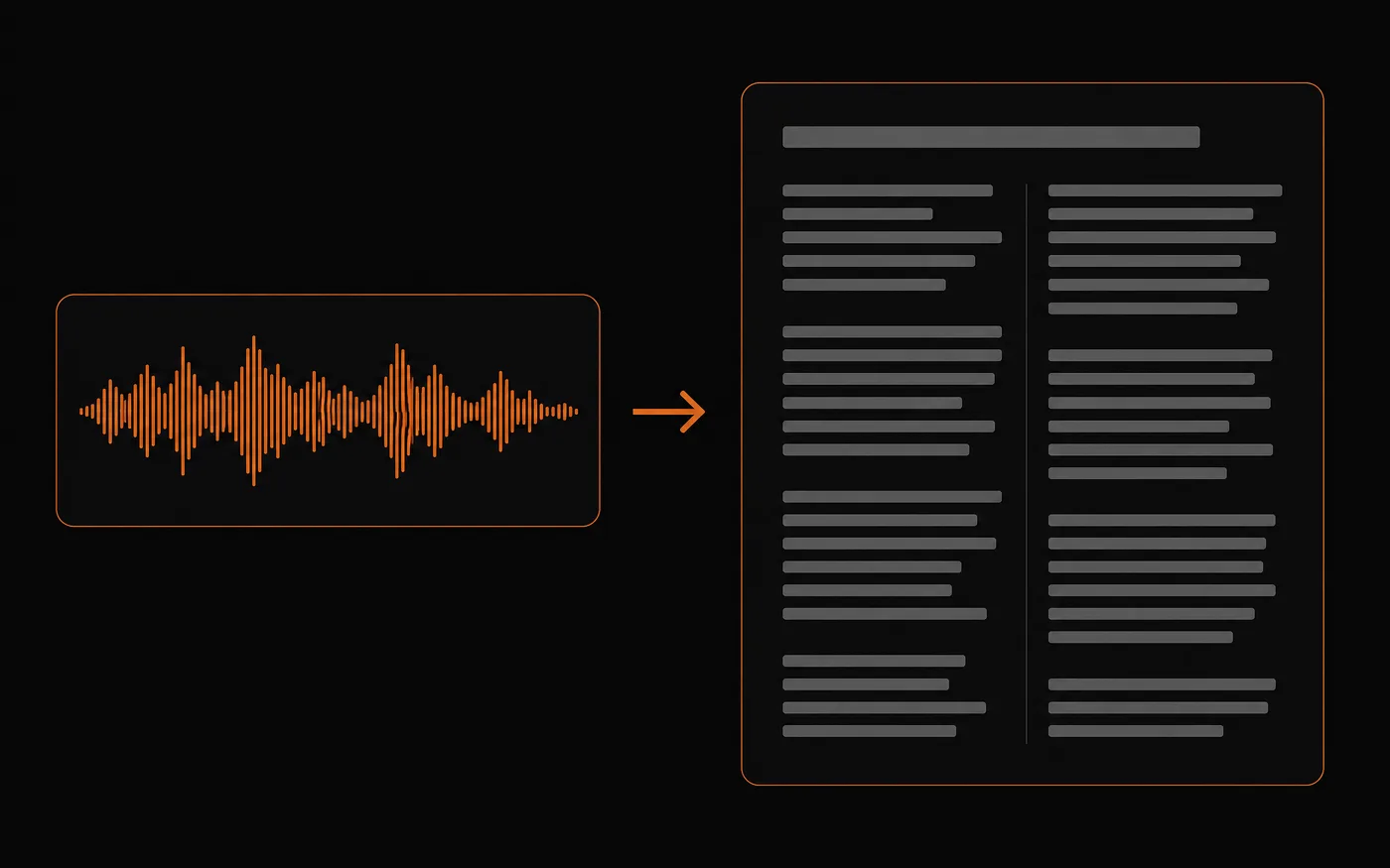 A recorded talk turned into an article draft