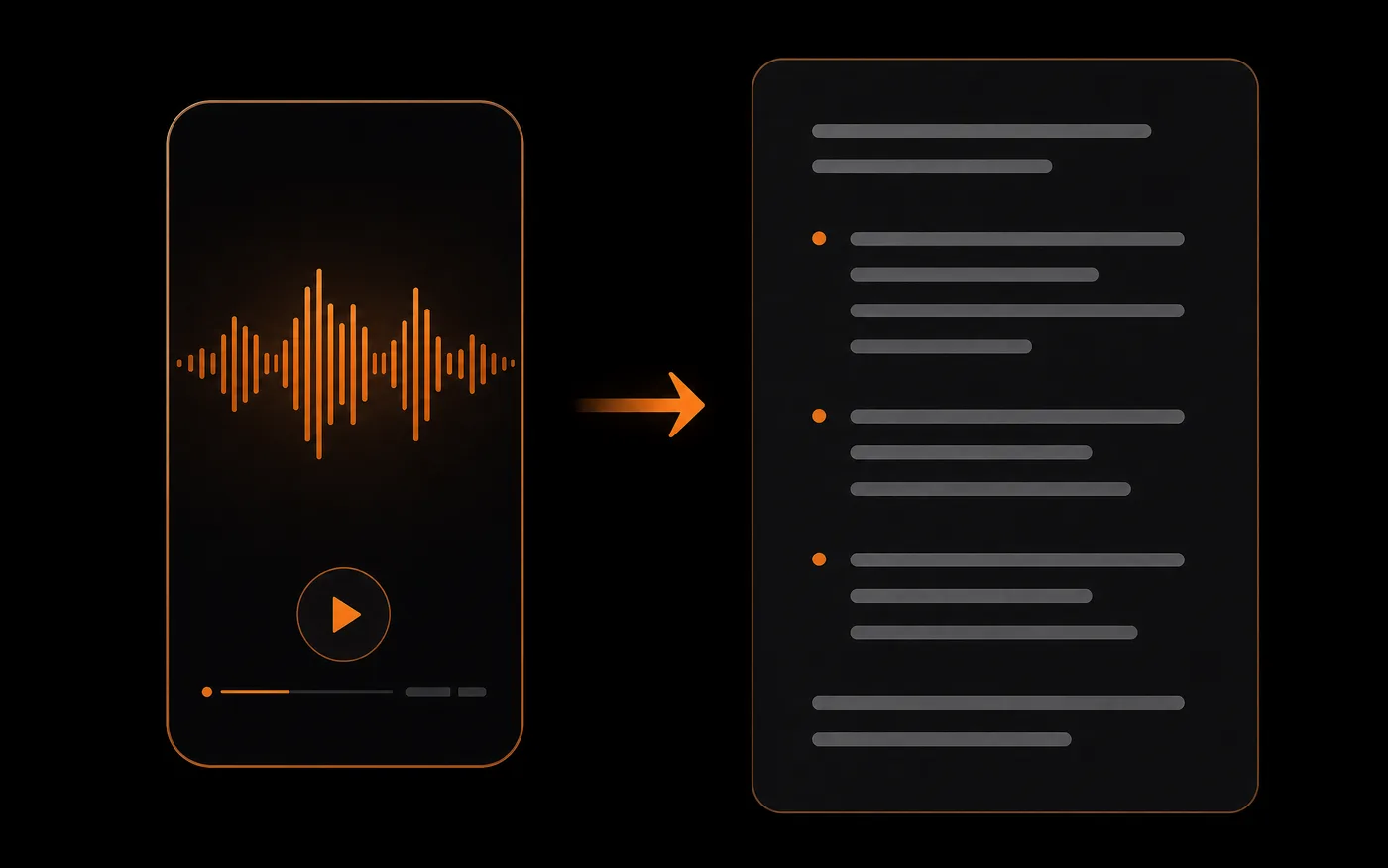 A voice memo converted to written notes